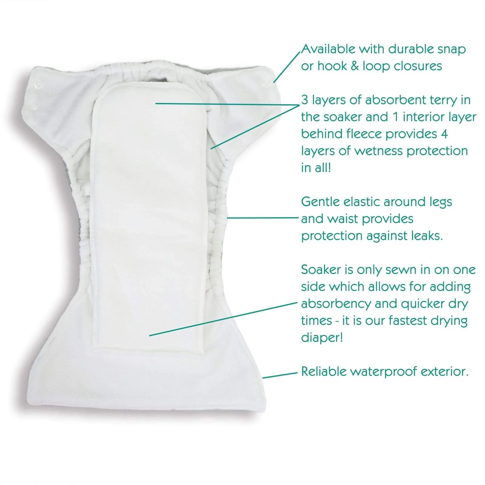 Bloomy One Size All in One Diaper