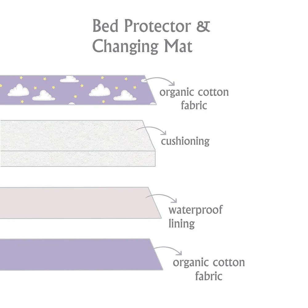 Blue Clouds Organic Changing Mat