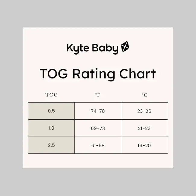 Kyte Baby 1.0 Tog Sleep Bag in Evergreen