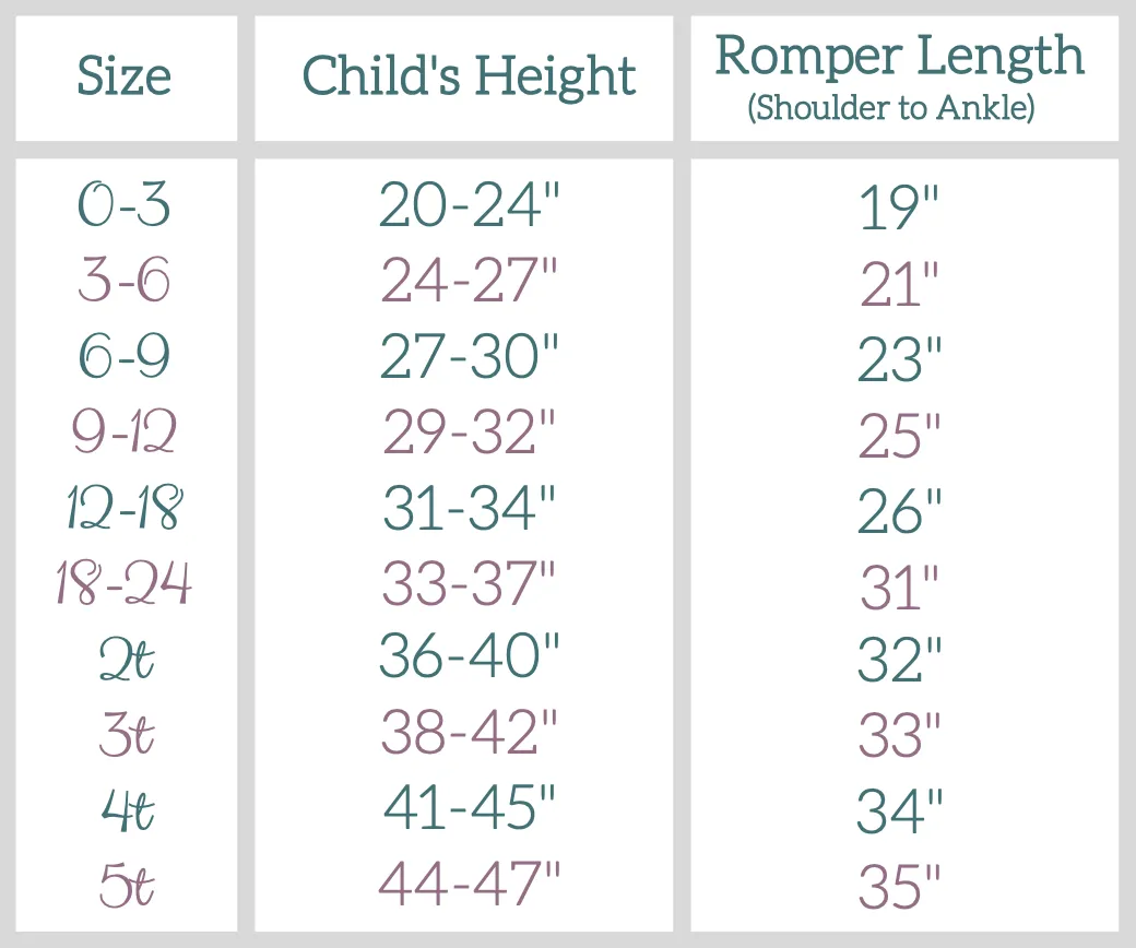 Solid Lavender Zip Baby Romper