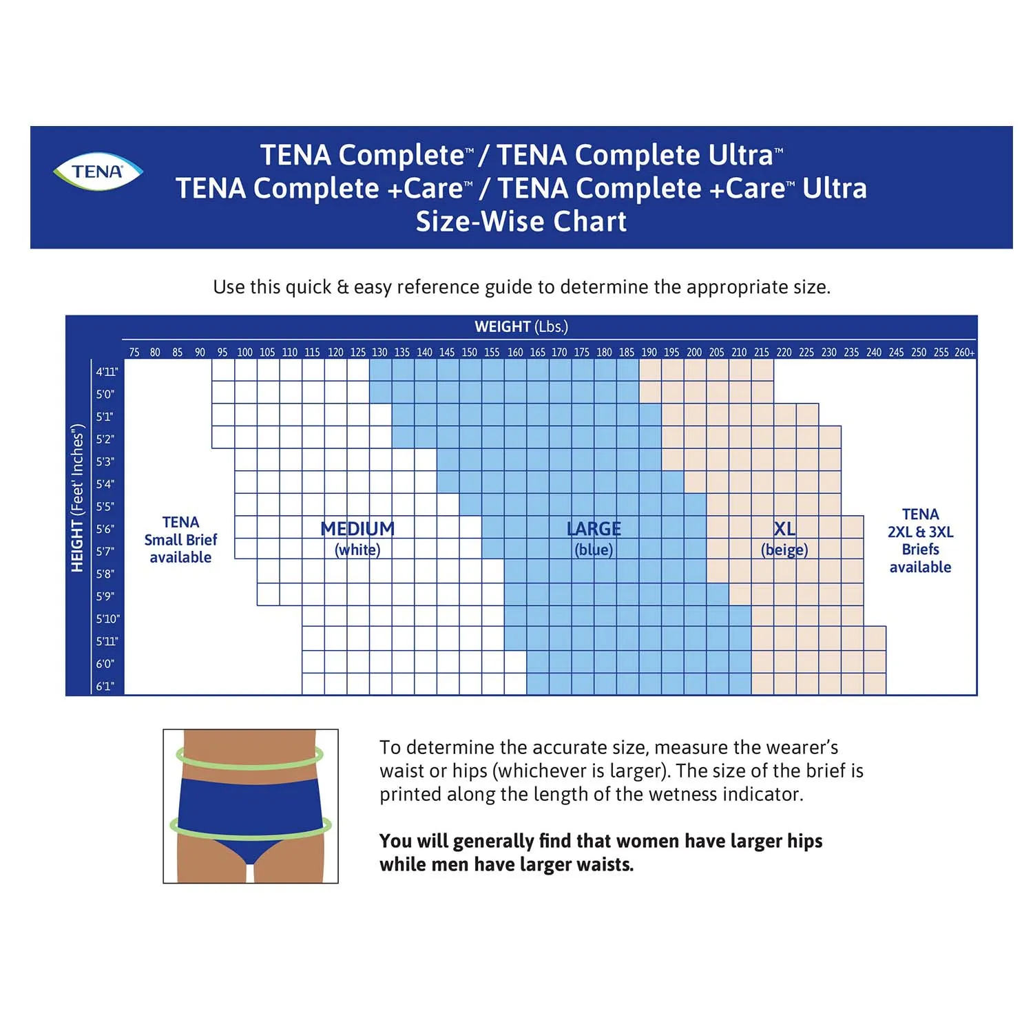 TENA Complete  Care Ultra Incontinence Brief 32"- 44", Moderate Absorbency, Unisex, Medium